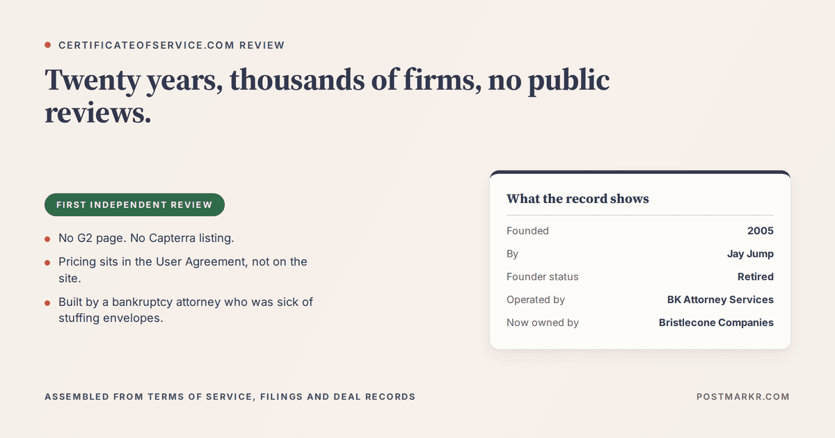 Profile of CertificateofService.com showing it was founded in 2005 by Jay Jump, who has since retired, is operated by BK Attorney Services and now owned by Bristlecone Companies, with no independent review listings publicly available.